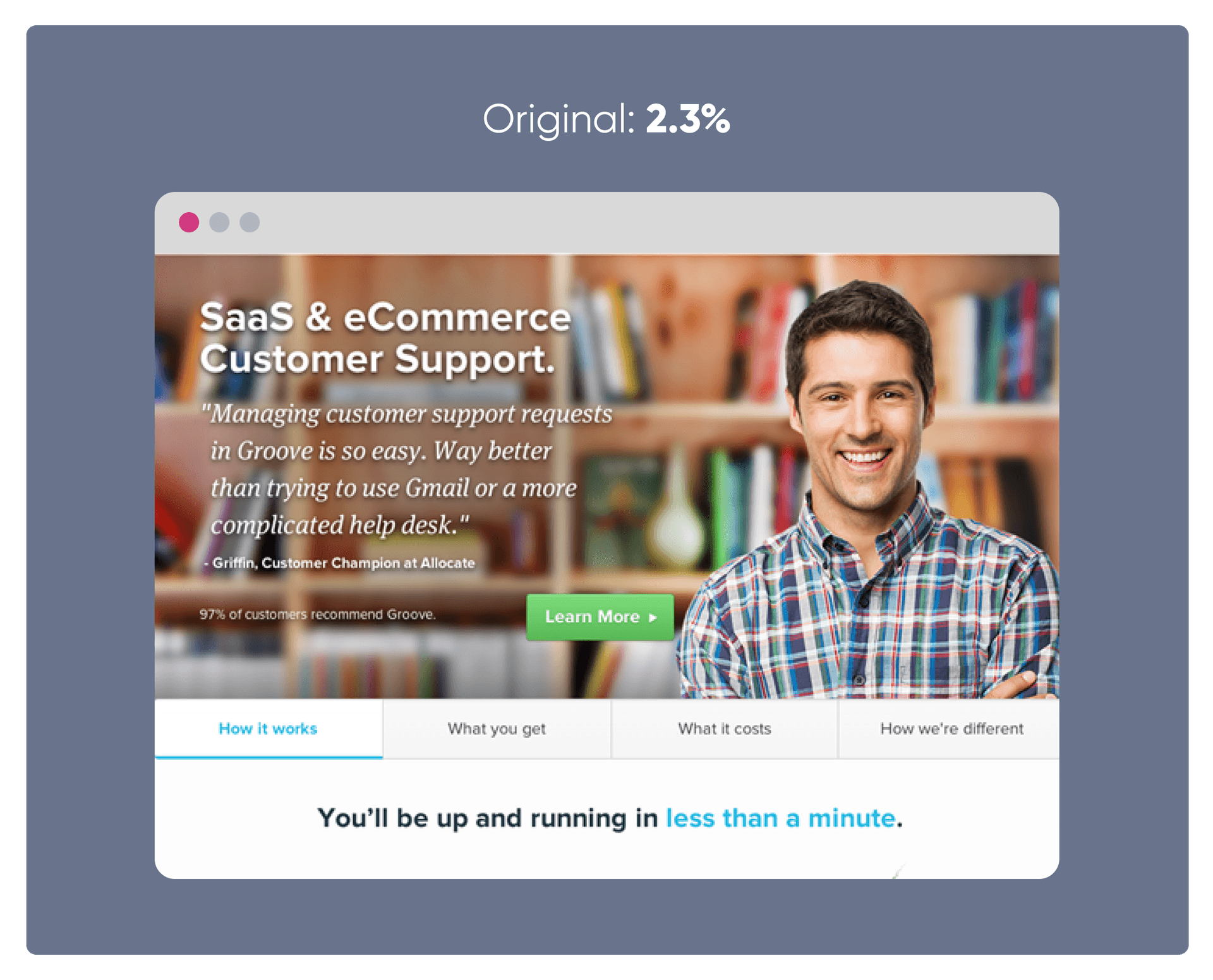 Using A/B testing