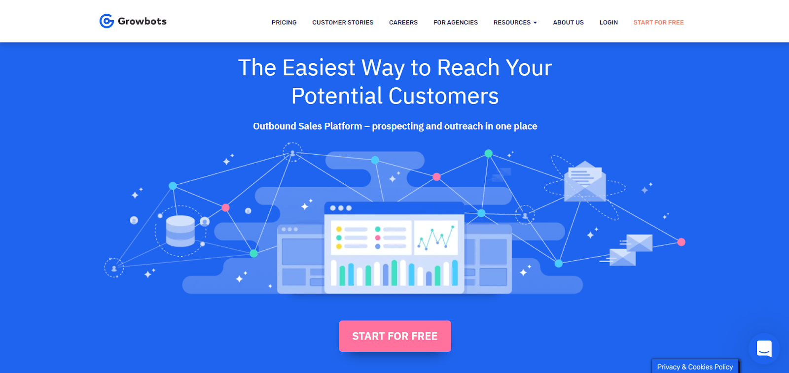 Lead-generation-tools-growbots