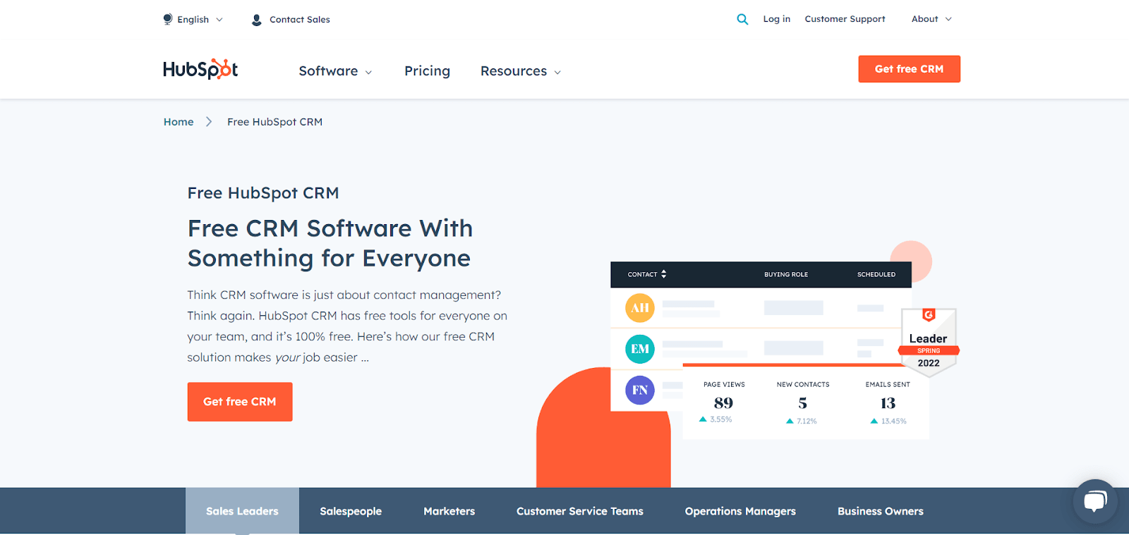 Lead-generation-tools-hubspot
