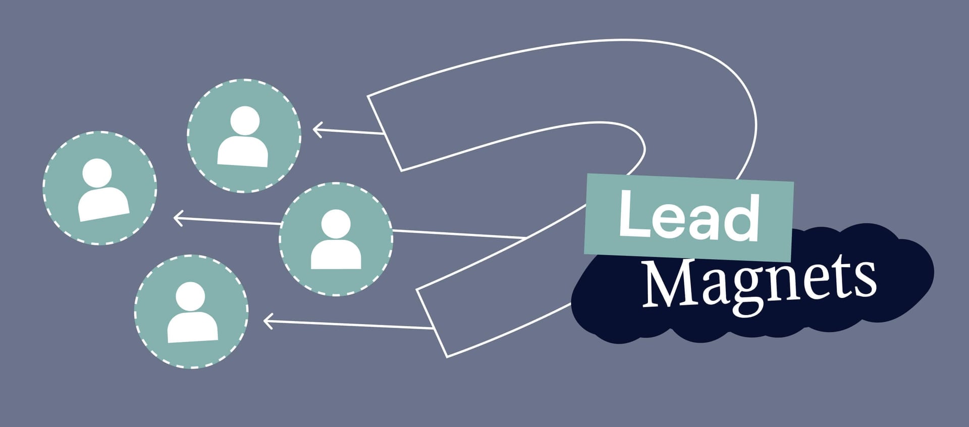 25 ejemplos de Lead Magnets que convierten en 2025