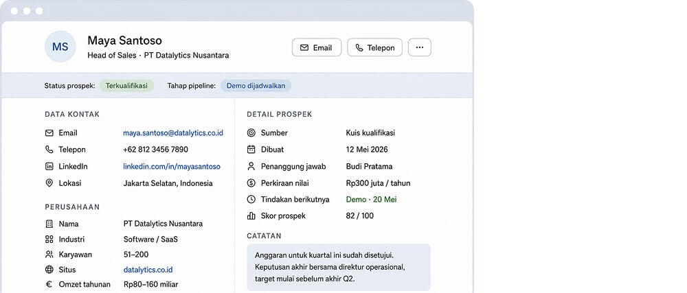 Kartu CRM dengan data kualifikasi
