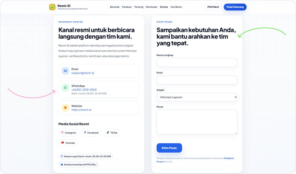 Formulir kontak Resmi.ID