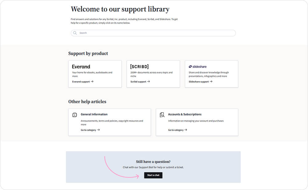 Pusat bantuan Scribd