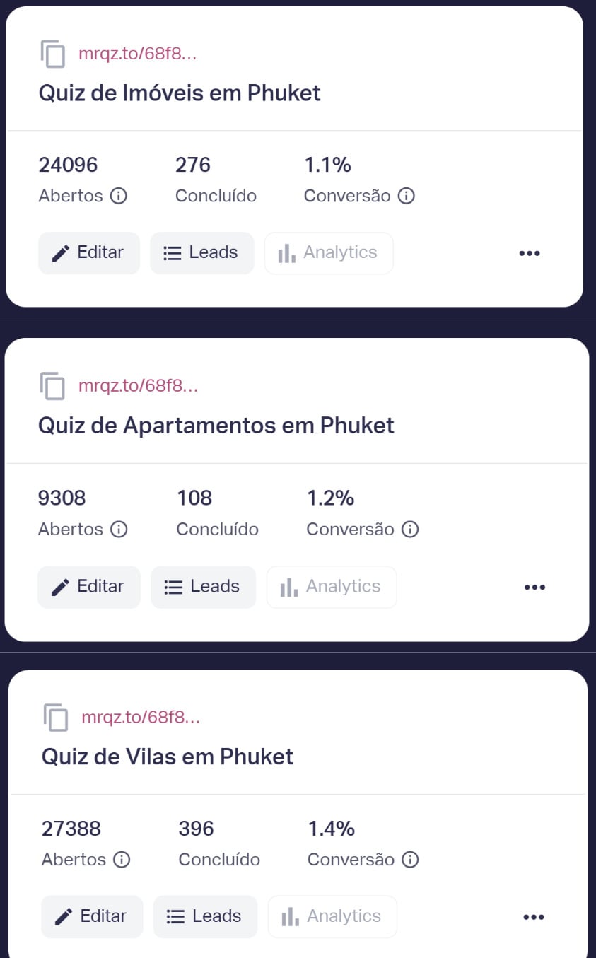 Quiz analytics