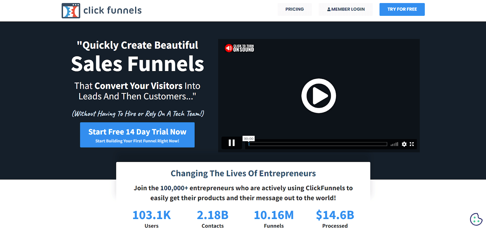 Lead-generation-tools-clickfunnels