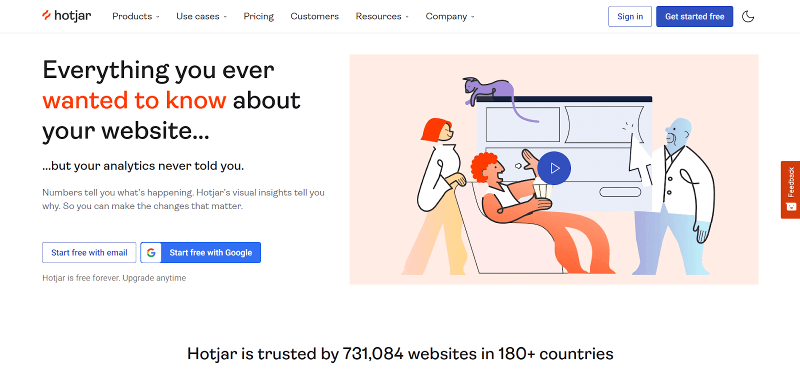 Lead-generation-tools-hotjar