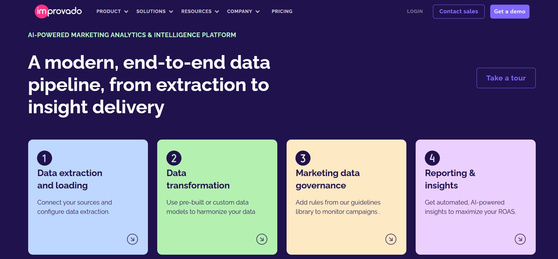 Improvado landing page