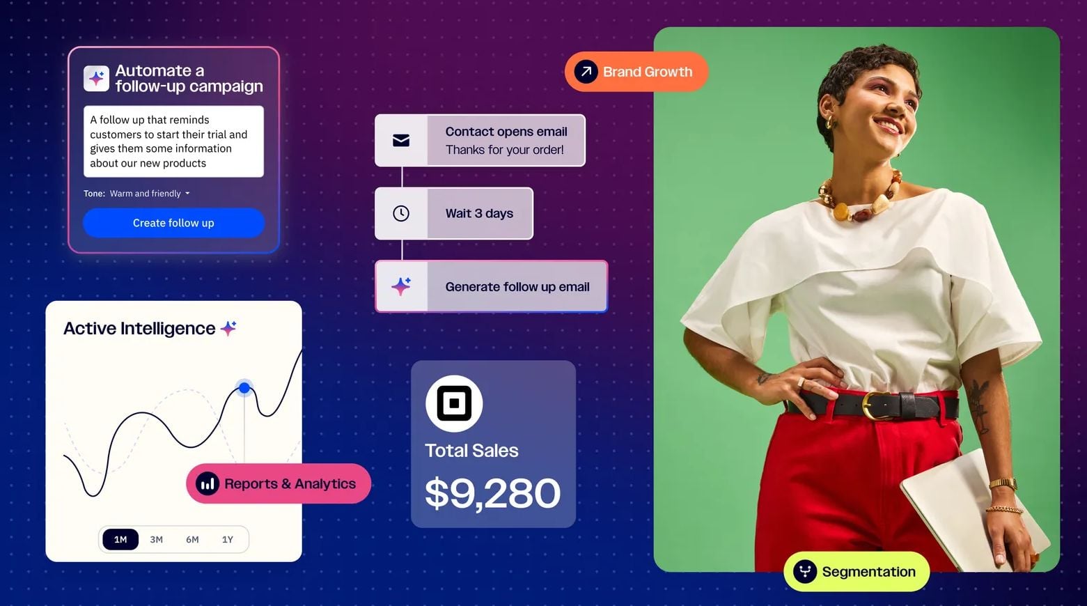ActiveCampaign example