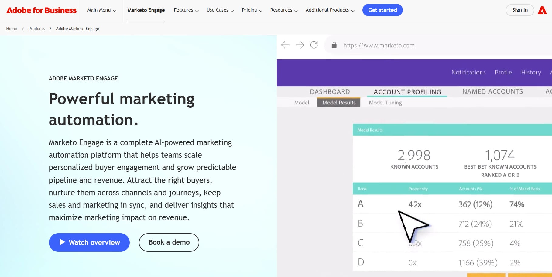 Marketo main page