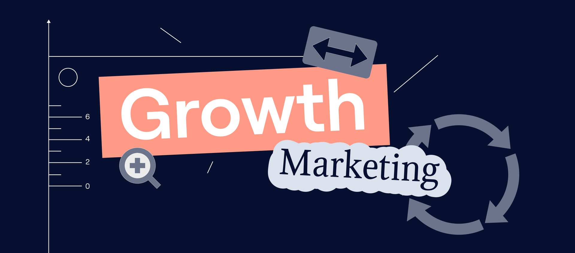What is growth marketing? Core principles and strategies 2025