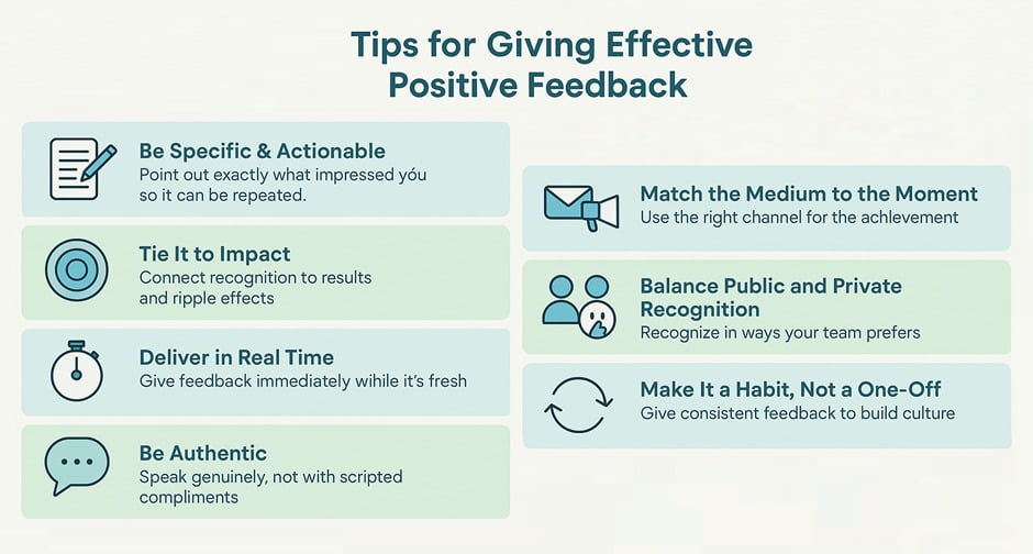 Tips for giving effective positive feedback