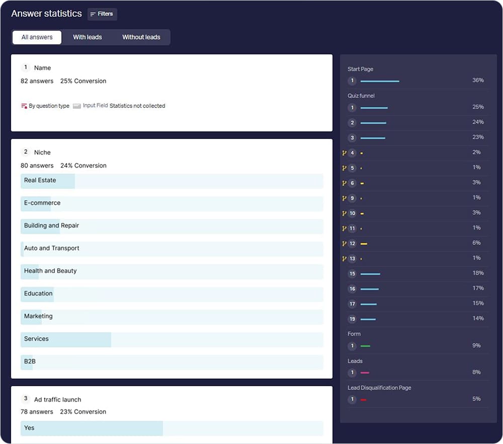 Answer statistics show how people answer each question and how many of them reach the form