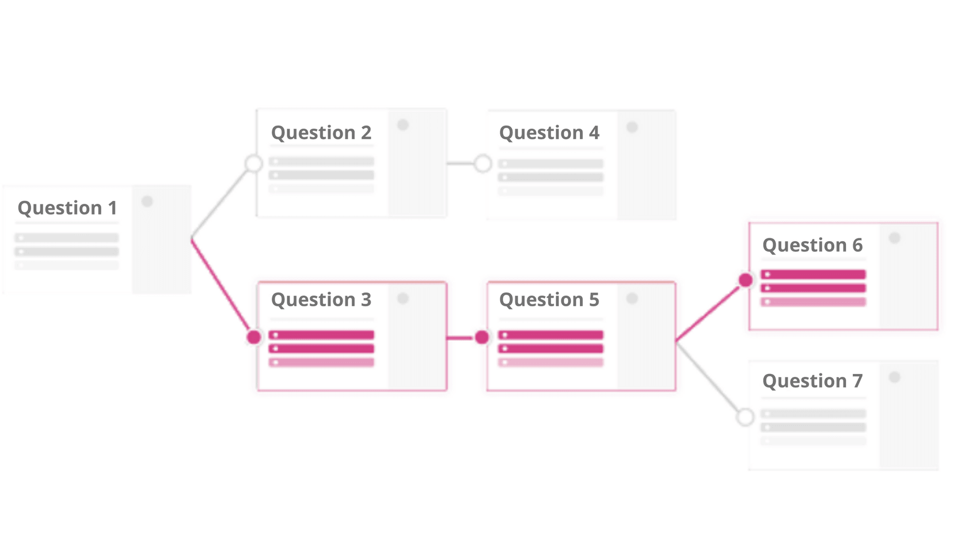 How to Setup Logic branching (Marquiz)